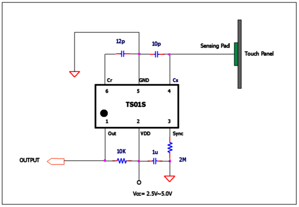 TS01S 1 CH Touch sensor